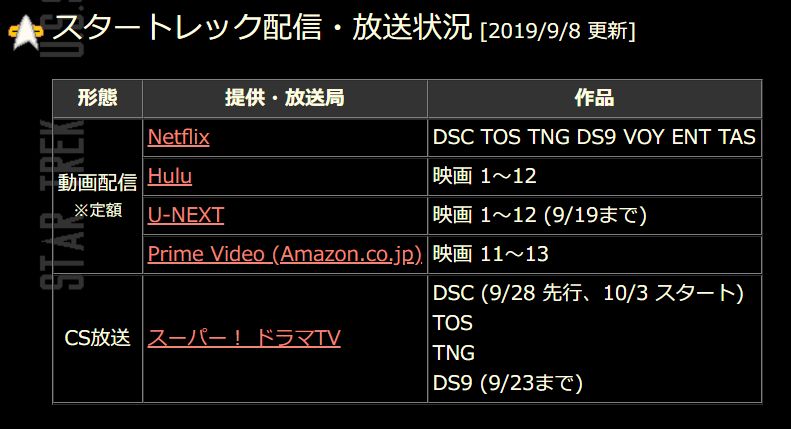 Star Trek U S S Kyushu スタートレックって何